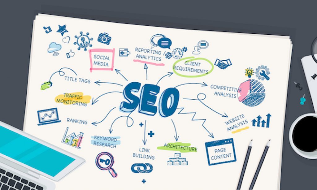 SEO Strategies For 2016